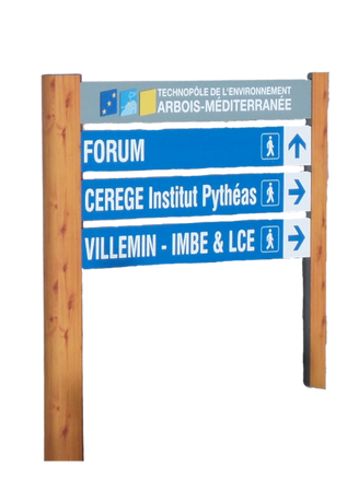 La signalétique directionnelle